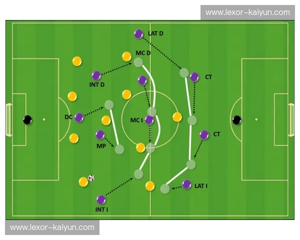 开云体育高压逼抢效率：数据驱动下的战术革新与训练闭环